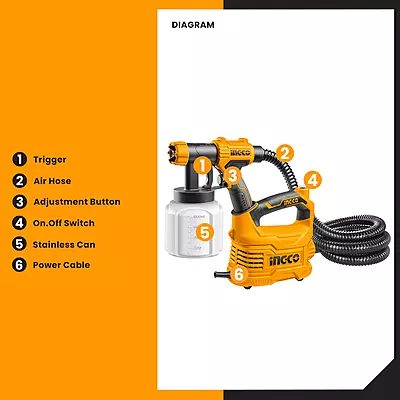 INGCO HVLP Spray Gun SPG5008 (550W) INGCO HVLP Spray Gun SPG5008 (550W)