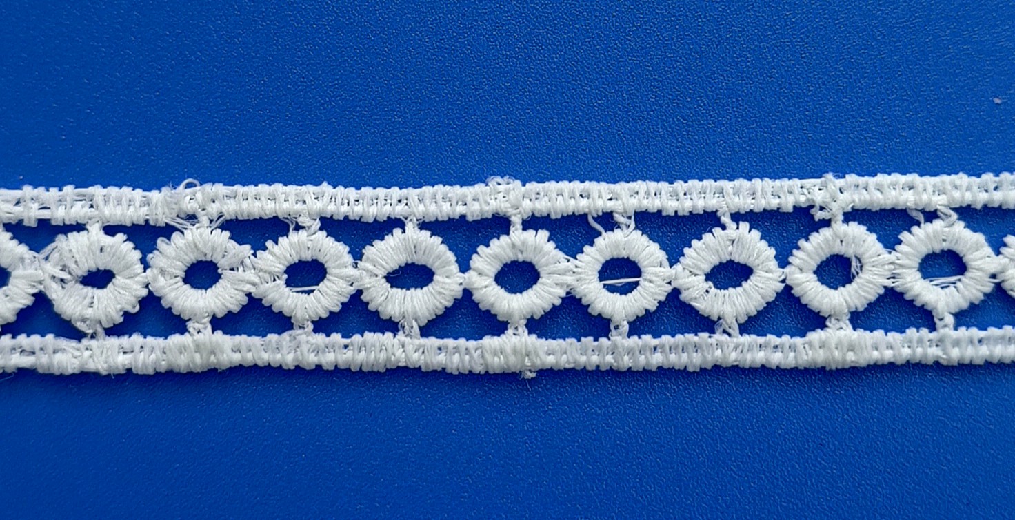 BS Mini Ring Lowest