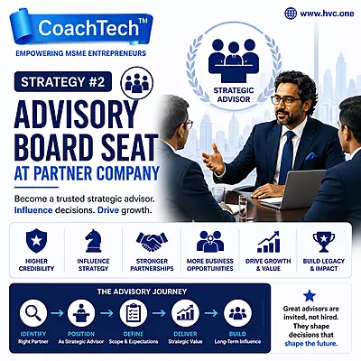 Authority #3: Advisory Board Seat at Partner Company