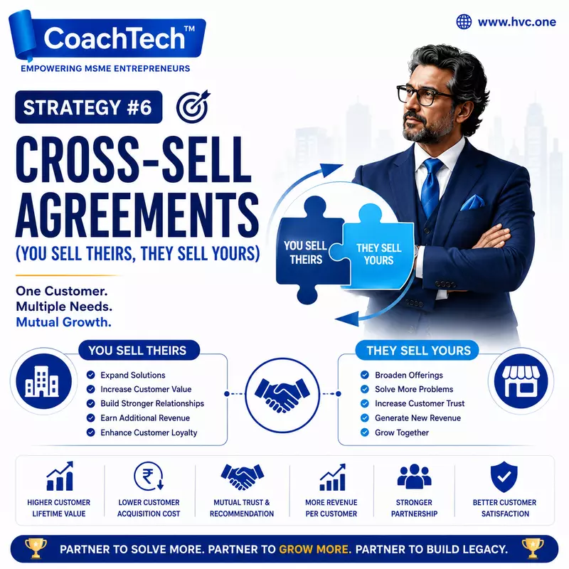 #6 Cross-Sell Agreements