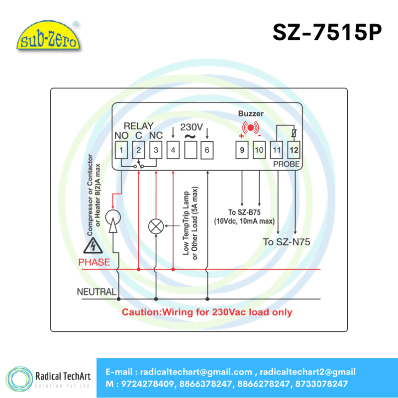 SZ-7515-P
