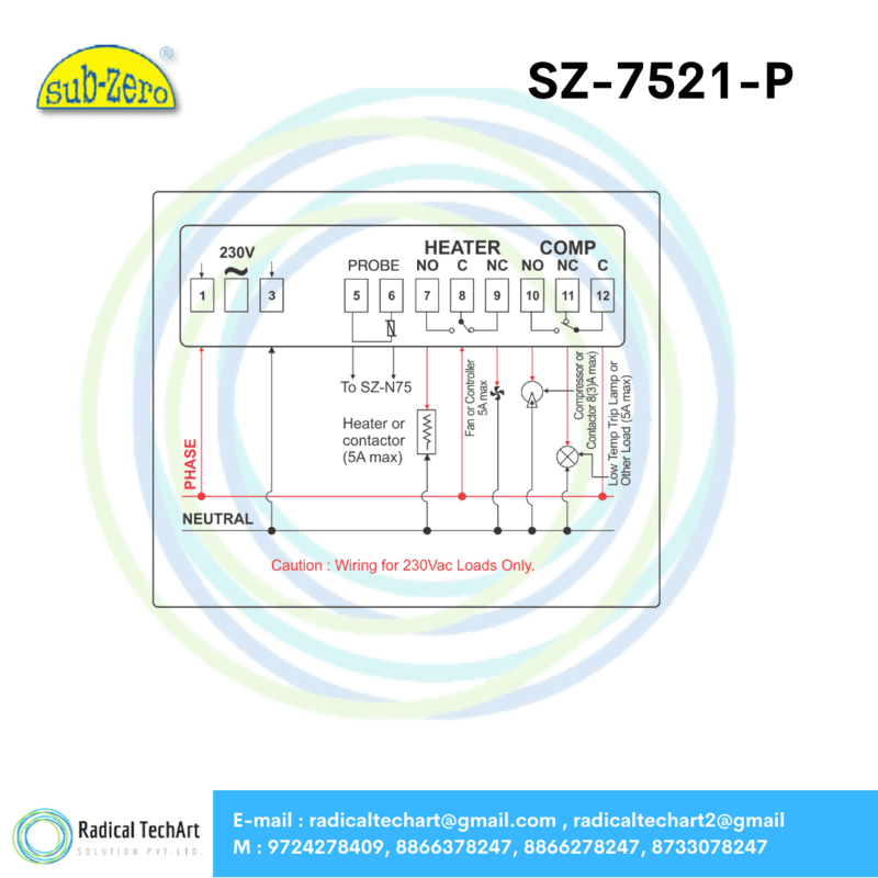 SZ-7521-P