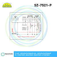 SZ-7521-P