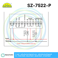 SZ-7522-P