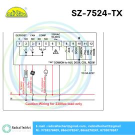SZ-7524-TX