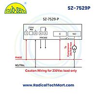 SZ-7529 Series | Freezer Temperature Controller with 20A Relay & OFF Cycle Defrost