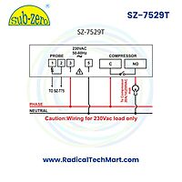 SZ-7529 Series | Freezer Temperature Controller with 20A Relay & OFF Cycle Defrost