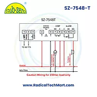 SZ-7548T | Panel AC Temperature Controller with 20A Relay & Door Fault Input
