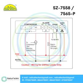 SZ-7558-P / 7568-P