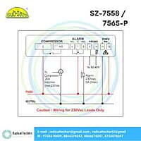 SZ-7558-P / 7568-P