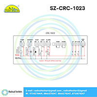 SZ-CRC-1023