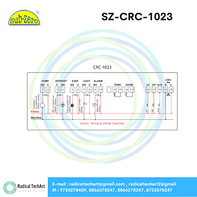 SZ-CRC-1023