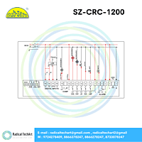 CRC-1200