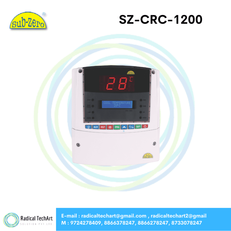 CRC-1200