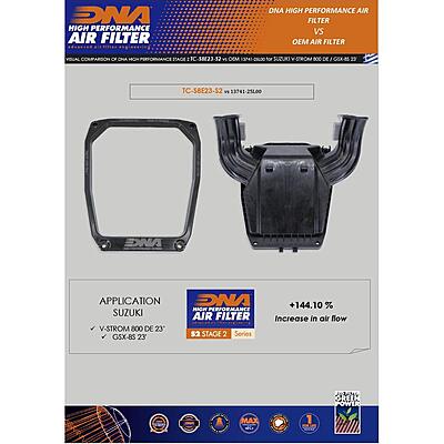 DNA Air Filter Cover Stage 2 for Suzuki GSX-8S 2023-2024