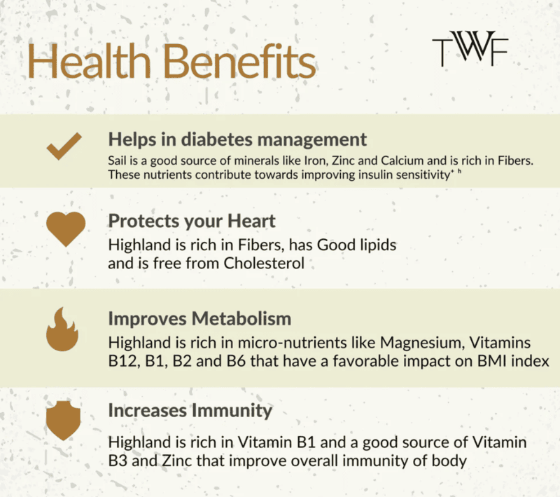 TWF Sail Flour 1 Kg - TWF