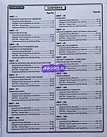 Sakthi Neet Chemistry