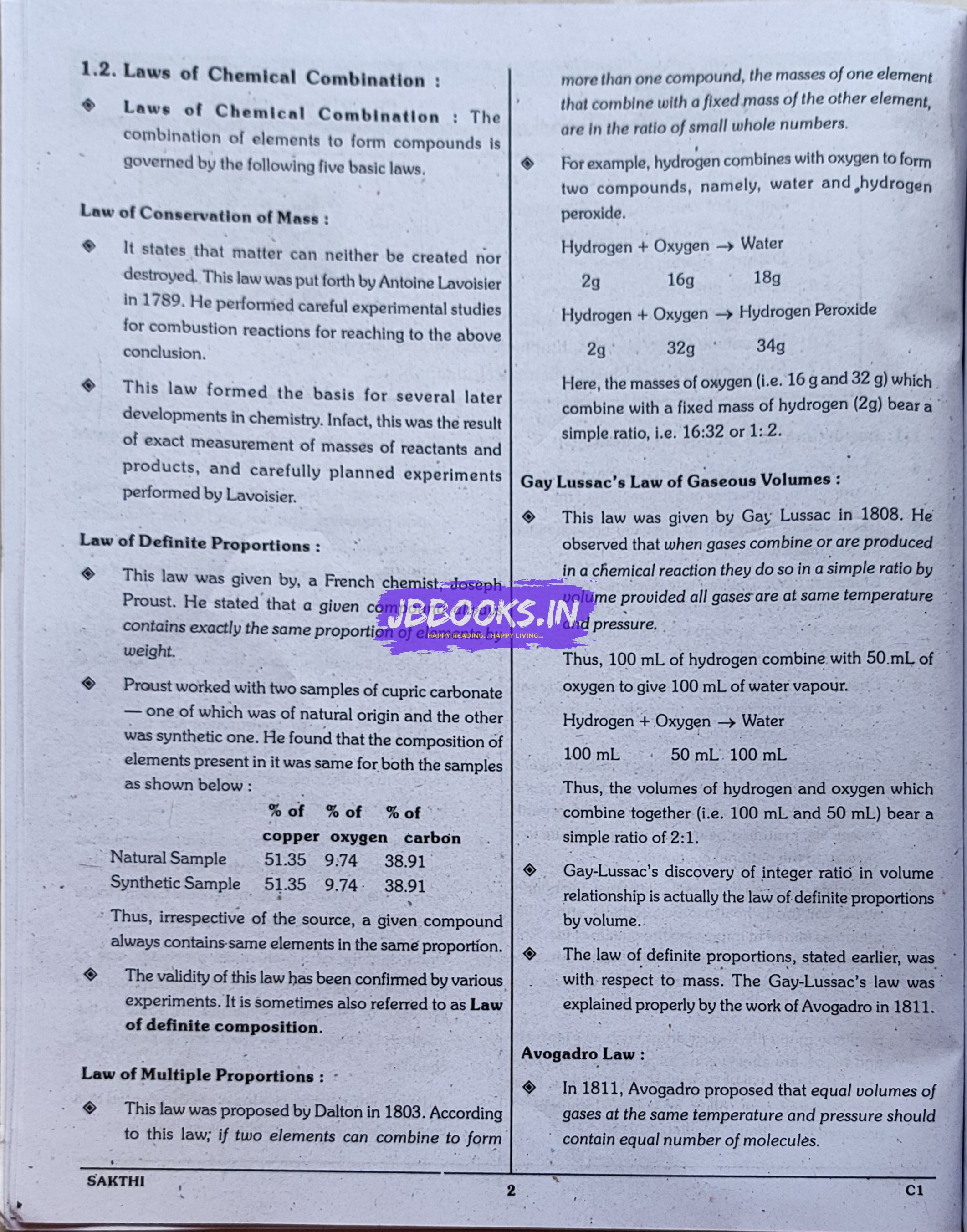 Sakthi Neet Chemistry