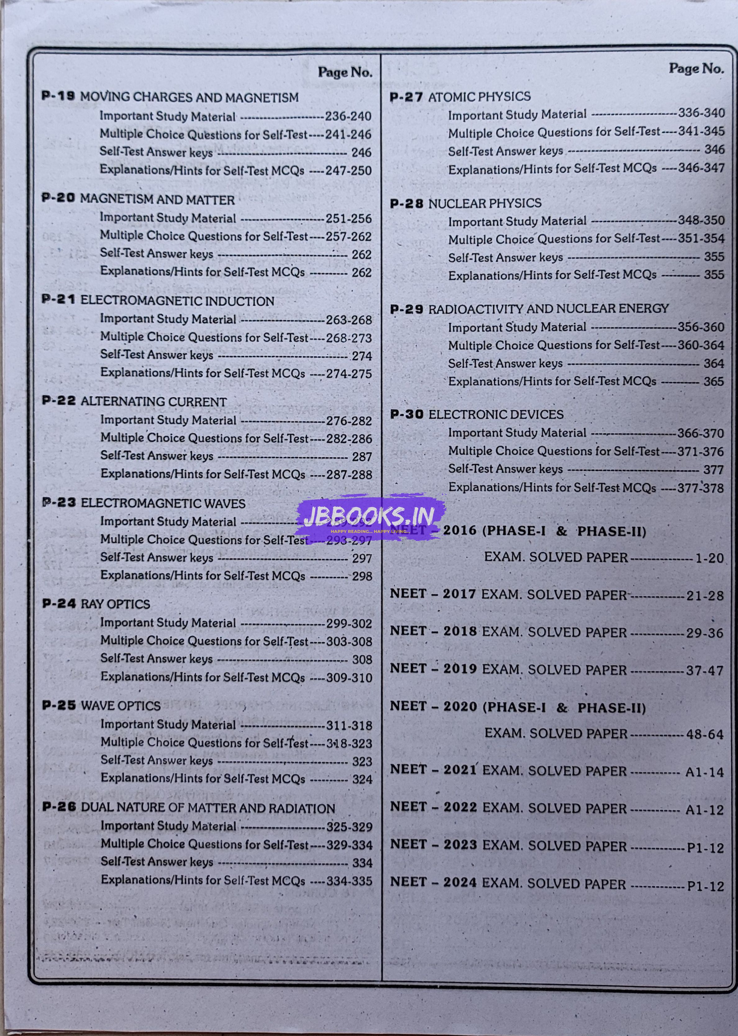 Sakthi Neet Physics