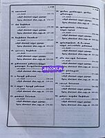 Sakthi Neet Vethiyal