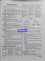 Sakthi-TNTET II Maths Seience EM