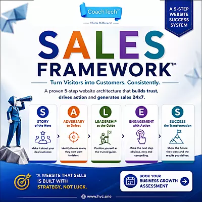 ICP 2# : SALES Framework
