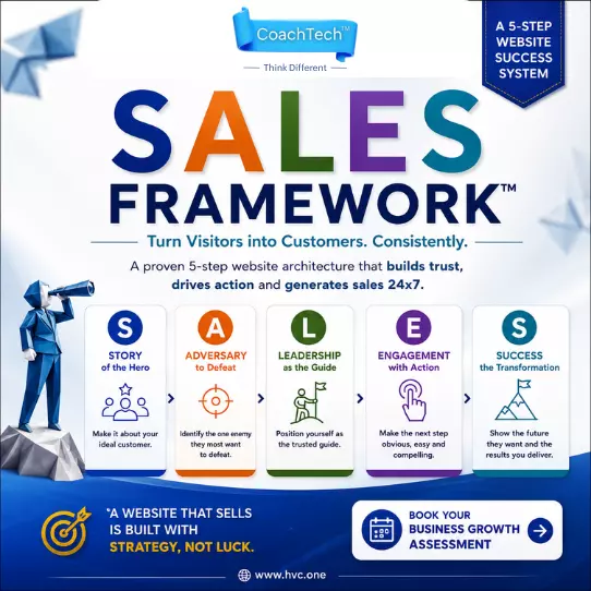 ICP 2# : SALES Framework