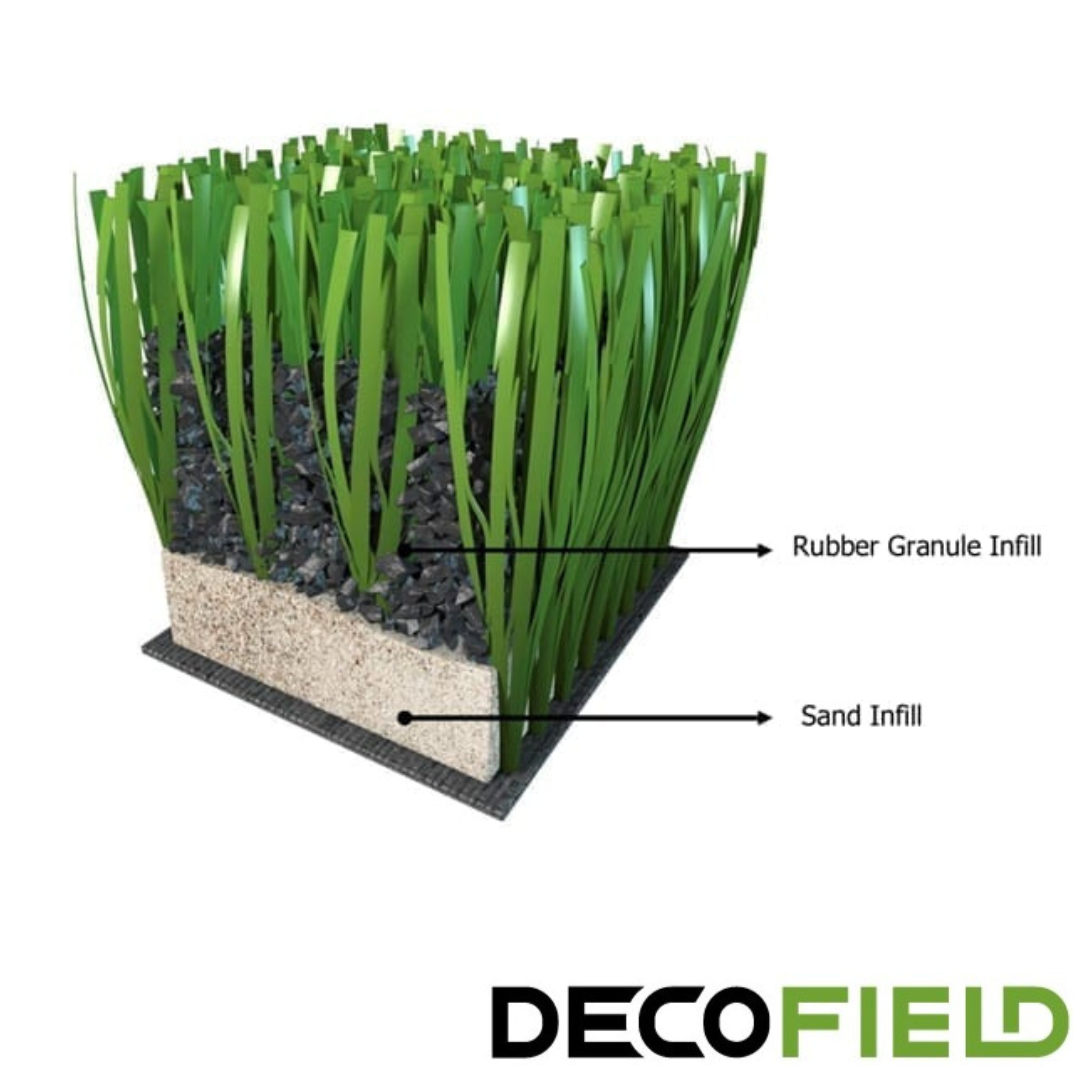 Rubber Filing Particles