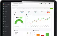 Supplier Performance & Procurement Intelligence Dashboard