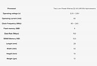 Walk On Air ESP32 WROOM WiFi Type C Bluetooth (BLE) Networking Smart Component Development Board |4 Mb Flash 30Pins Walk On Air ESP32 WROOM WiFi Type C Bluetooth (BLE) Networking Smart Component Development Board |4 Mb Flash 30Pins