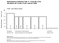 RTR Multifrequency Calibration Tape - ¼″, 15 ips (38.1 cm/s), 320 nWb/m, IEC 1 (CCIR) - 76403 RTR Multifrequency Calibration Tape - ¼″, 15 ips (38.1 cm/s), 320 nWb/m, IEC 1 (CCIR) - 76403