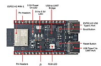 ESP32-H2-MINI-1/1U IoT Module - Bluetooth 5, IEEE 802.15.4, Low-Power, Secure Connectivity ESP32-H2-MINI-1/1U IoT Module - Bluetooth 5, IEEE 802.15.4, Low-Power, Secure Connectivity