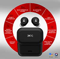 Boat Airdopes 501 ANC