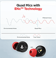 Boat Airdopes 501 ANC