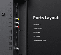 Xiaomi A Series 80 cm (32 inch) HD LED Smart Google TV with 20W Speaker