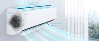 Samsung Convertible 5in1 Inverter Split AC AR18CY3ZAPG, 5.00kW (1.5T) 3 Star