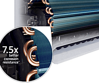 Samsung Convertible 5in1 Inverter Split AC AR18CY3ZAPG, 5.00kW (1.5T) 3 Star