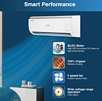 Voltas Adjustable Inverter Split AC, 1 Ton, 5 Star- 125V Vectra Elite