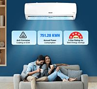 Voltas Adjustable Inverter AC, 1.5 Ton, 5 Star - 185V Vectra Elegant