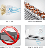 Whirlpool 3DCool 1.5T 3 Star Xpand Inverter Split Air Conditioner