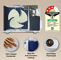 Godrej AC 2T SIC 24ITC3-WWA