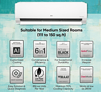 LG 1.5 Ton 3 Star DUAL Inverter Split AC (Copper, AI Convertible 6-in-1 Cooling, 2 Way Swing, HD Filter with Anti-Virus Protection, 2024 Model, TS-Q18JNXE3, White)