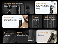 Xiaomi Grooming Kit Pro