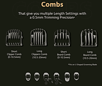 Xiaomi Grooming Kit Pro