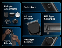 Xiaomi Grooming Kit