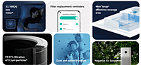 Xiaomi smart air purifier 4