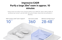 Xiaomi smart air purifier 4
