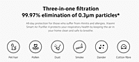 Xiaomi smart air purifier 4