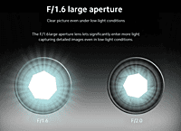 Xiaomi 360° Home Security Camera 2K