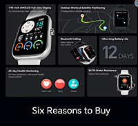 HONOR CHOICE Watch| 1.95" AMOLED Display | Bluetooth Calling | 120 Workout Modes | 5ATM Swim-Ready | Upto 12 Days Battery Life | Built-in Multi-System GNSS | SpO2, Heart Rate, Sleep Tracking